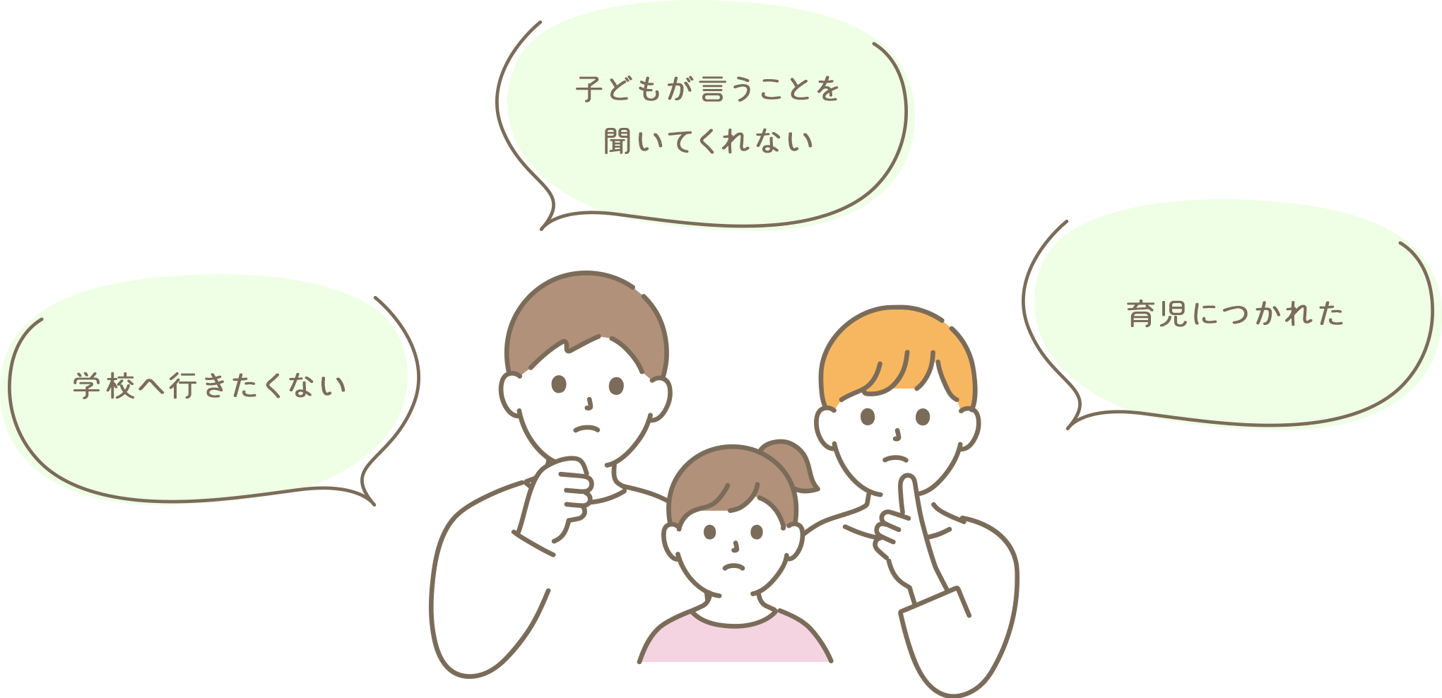 学校へ行きたくない　子どもが言うことを聞いてくれない　育児につかれた